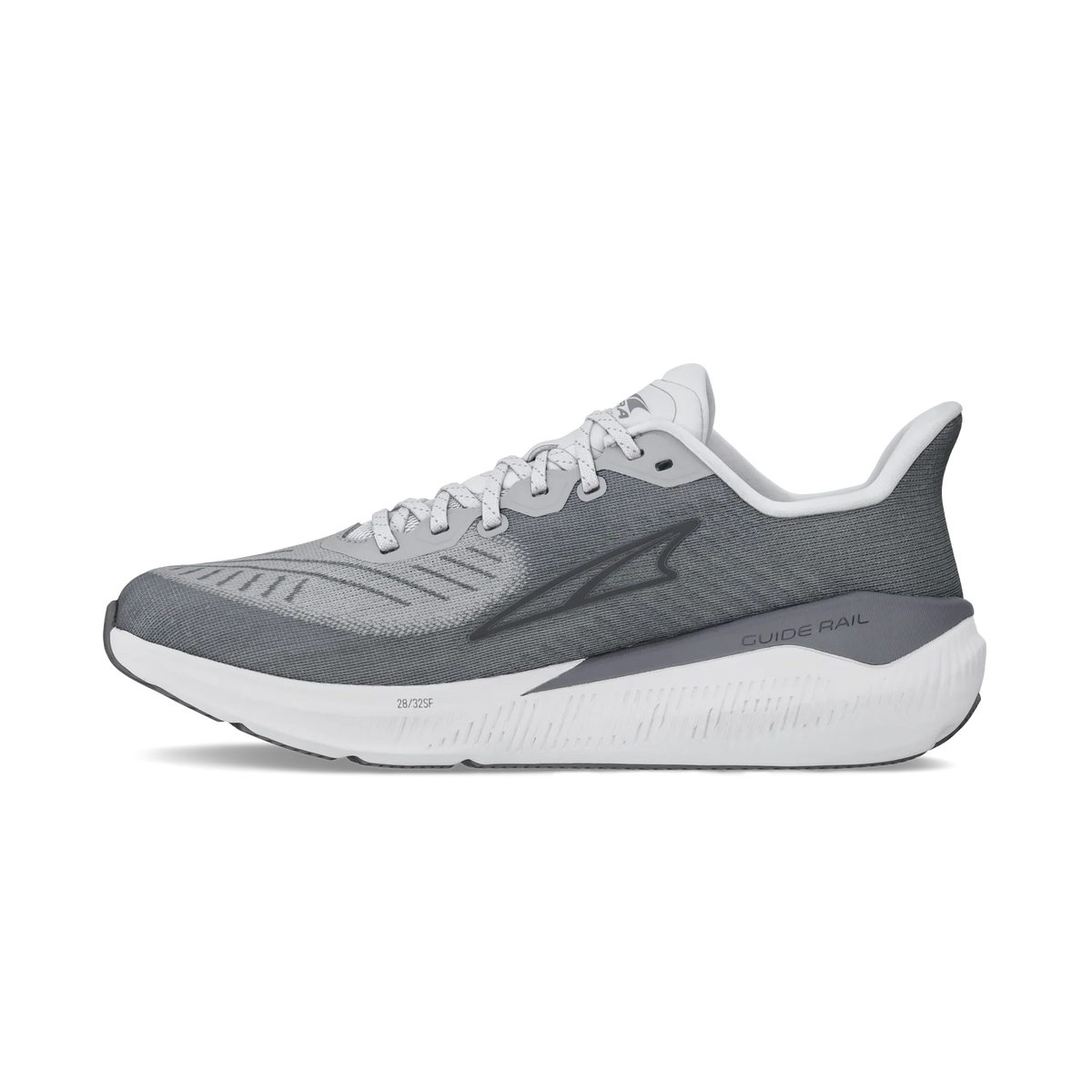 Altra Experience Form